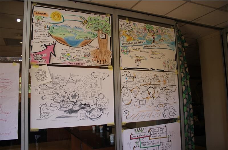 Some of the translated insights and key ideas from the conversations at the Nelson Mandela Foundation on October 21, 2026. Photo: Naziya Davids-Easthorpe