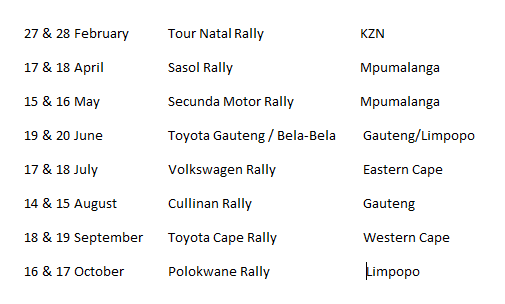 2015 South African Rally Championship Calendar