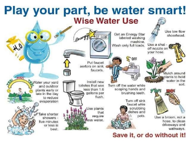 water-conservation-8-638