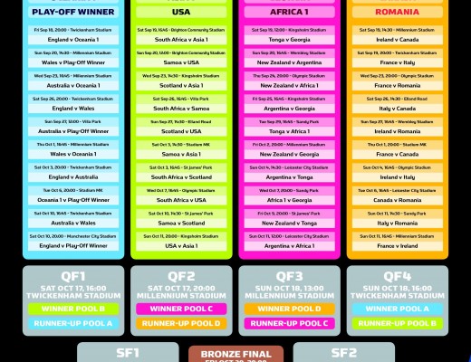 rwc-match-schedule