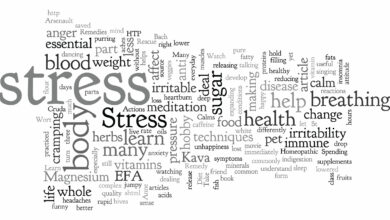 Actions on Stress