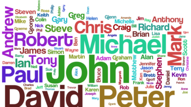 colorful-names