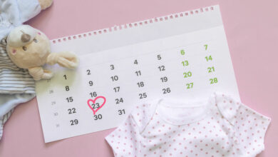 Easy ways to calculate your ovulation day