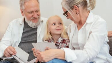 Organise your photos