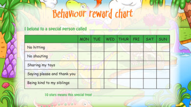 Reward charts: Here’s how to use them