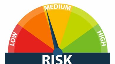 Risk concept on speedometer.
