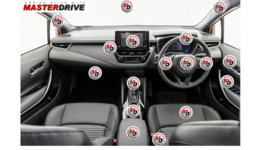 Where to sanitise your car priority 1