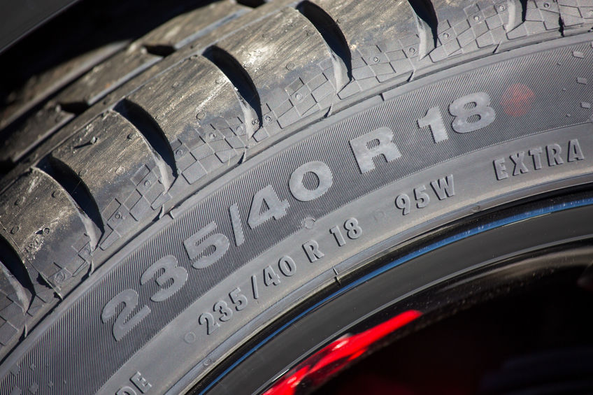 Closeup of car wheel