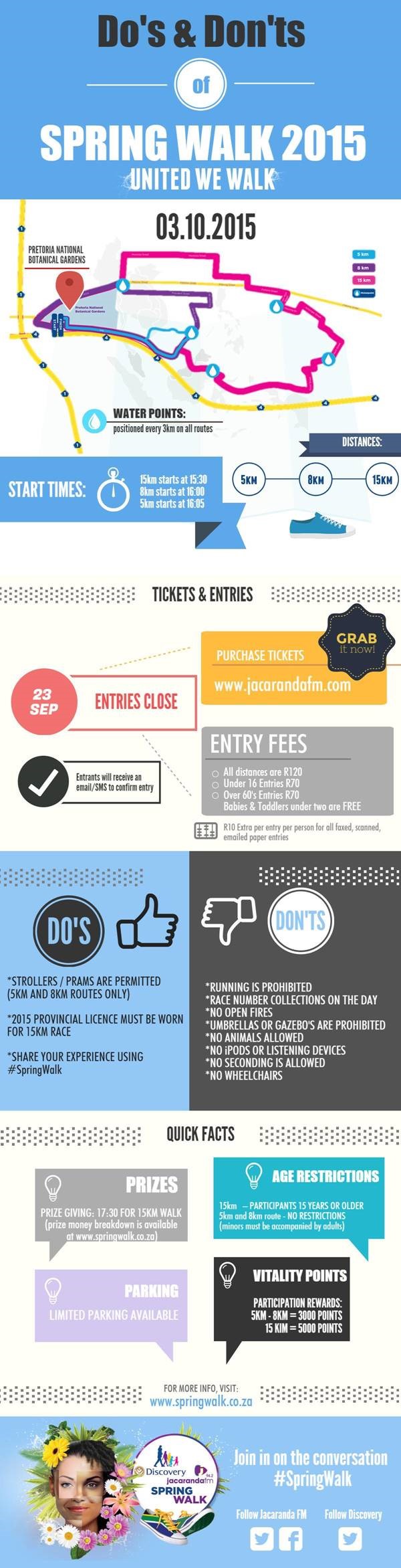 spring walk do's and don'ts