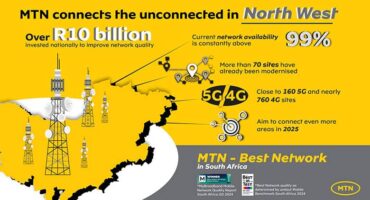 MTN Network reslience Central Region NW_4 OCT-05