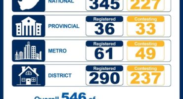 South Africans will vote in the Local Government Elextions on November 4.