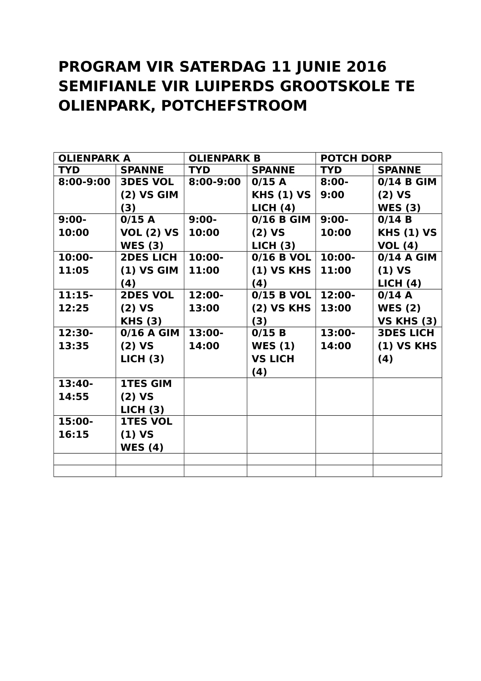 PROGRAM VIR SATERDAG 11 JUNIE 2016 SEMIFIANLE VIR LUIPERDS GROOTSKOLE TE OLIENPARK(FINAAL)-1