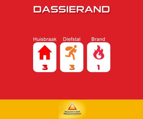dassierand