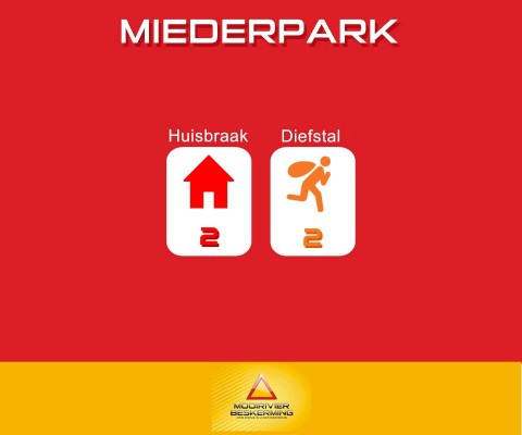 miederpark