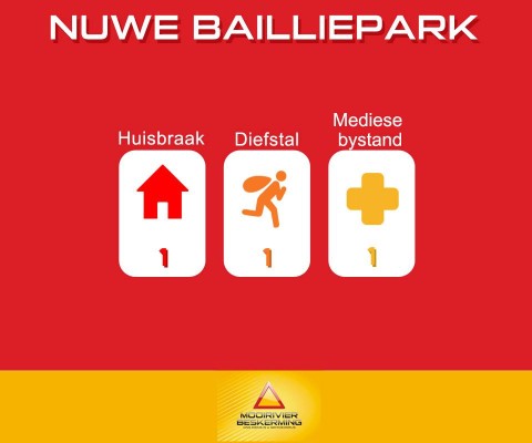 nuwe bailliepark