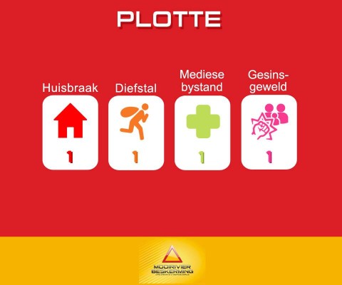 plotte