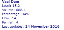 Vaaldam24