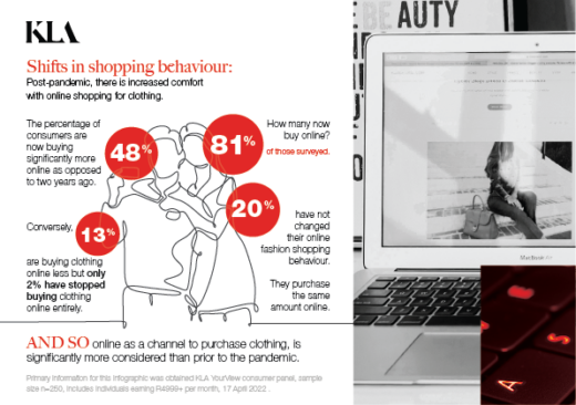 KLA_Shopping behaviour 2