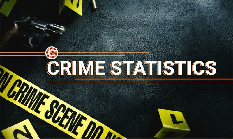 Latest crime statistics for the week ending January 18.