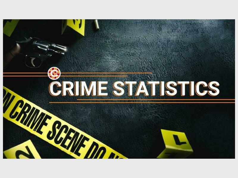 While trio crimes decline across Sedibeng, a rise in kidnappings and Heidelberg’s ranking among Gauteng’s top truck hijacking hotspots are raising fresh concerns over safety in the region.