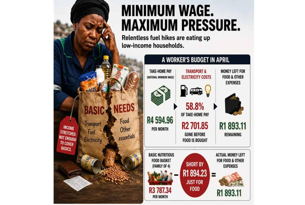 Relentless fuel price increases are beginning to take a visible toll on Pietermaritzburg's economy, with businesses, commuters and households feeling the impact. GRAPHIC: CHATGPT