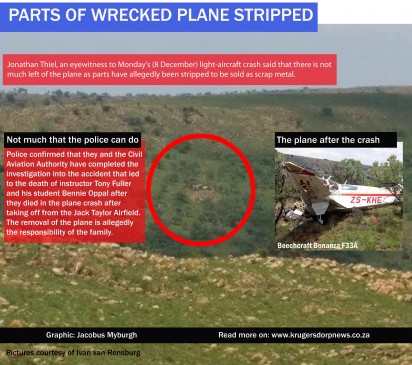 Click on graphic to enlarge.