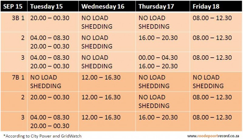 Schedule for the week