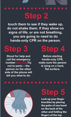 CPF Infographic.