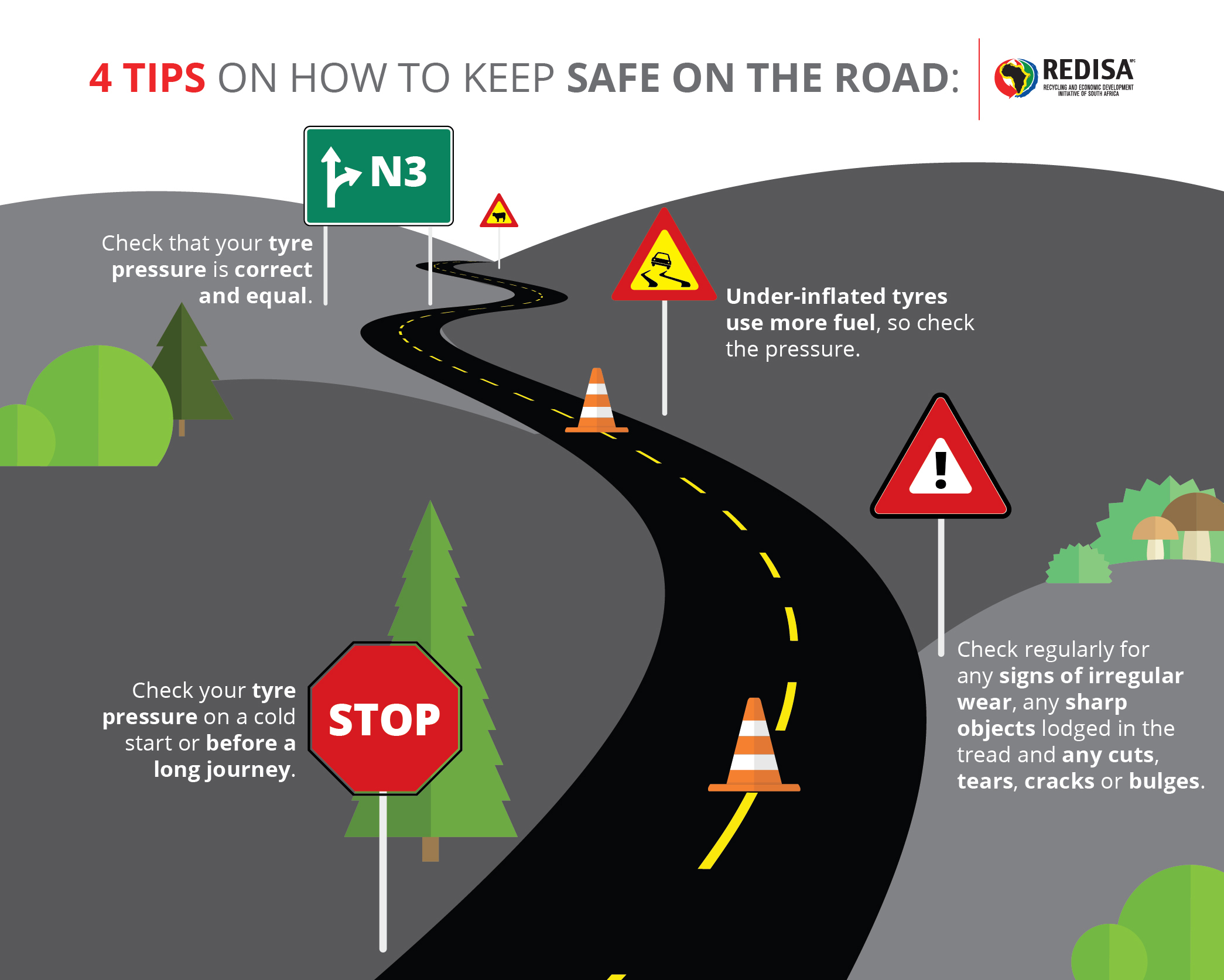 INFOGRAPHIC: Tyre Tips