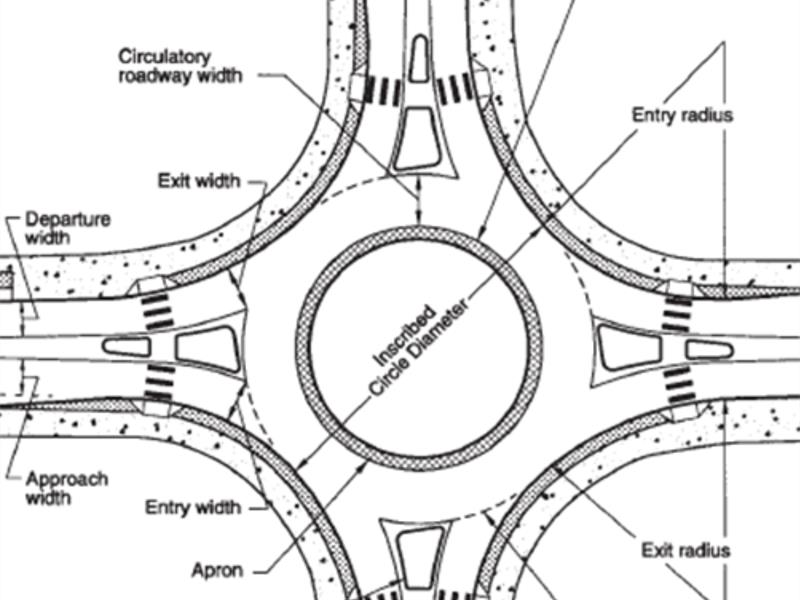 JRA says the Pineslopes traffic circle meets design standards, but Ward 93 councillor Vino Reddy says residents are still struggling to navigate it.