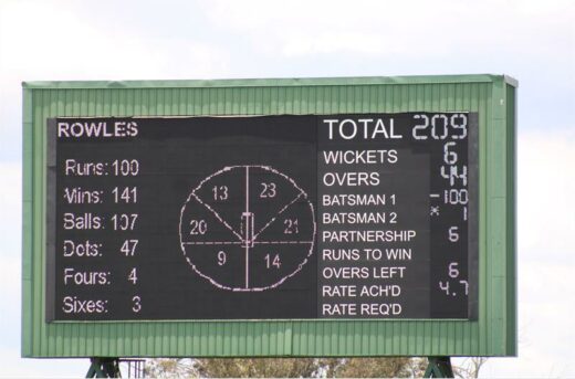 Photos from the second Youth ODI between SA U19 and India U19.