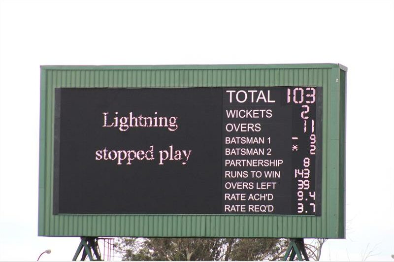 Photos from the second Youth ODI between SA U19 and India U19.