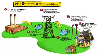 Official Comment-Ekurhuleni metro had 1375 electricity outages 11 04 14_img_4