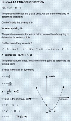 maths1 (Custom)