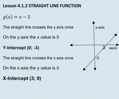 maths2 (Custom)