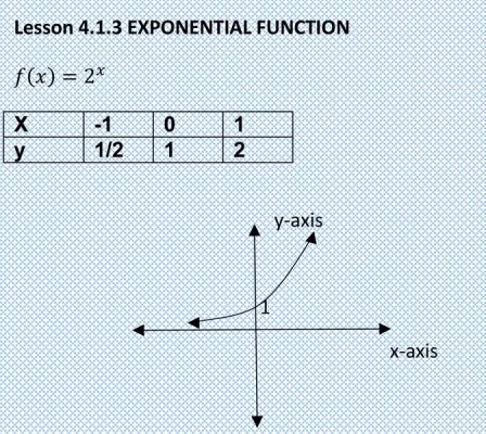 maths3 (Custom)