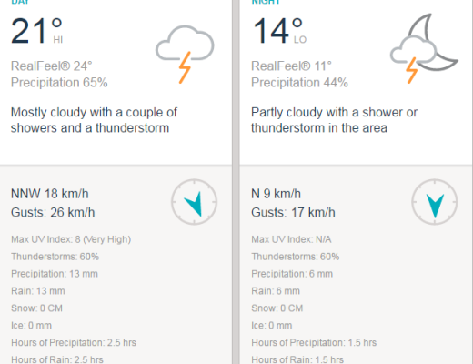 Saturday, like Friday, will bring heavy rain and strong winds.