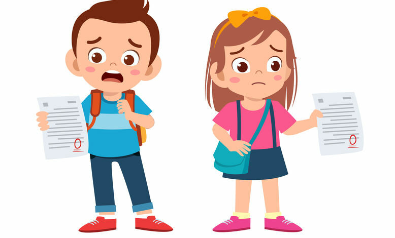 How important is your child's first term report results?