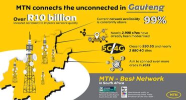 MTN Network reslience Gauteng_4 OCT-01