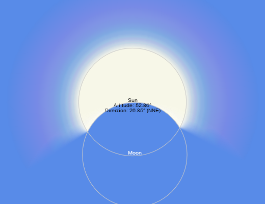 This is how we will see it in Johannesburg.