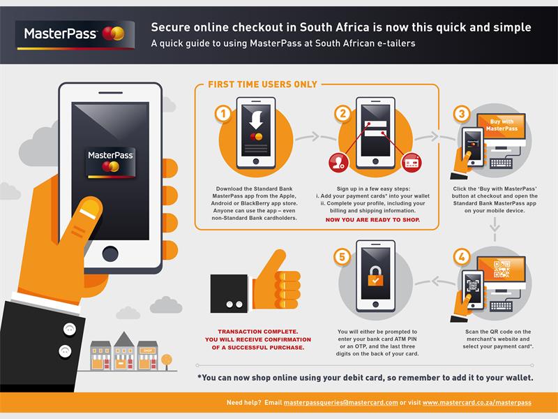 MasterPass_Infograp_87094