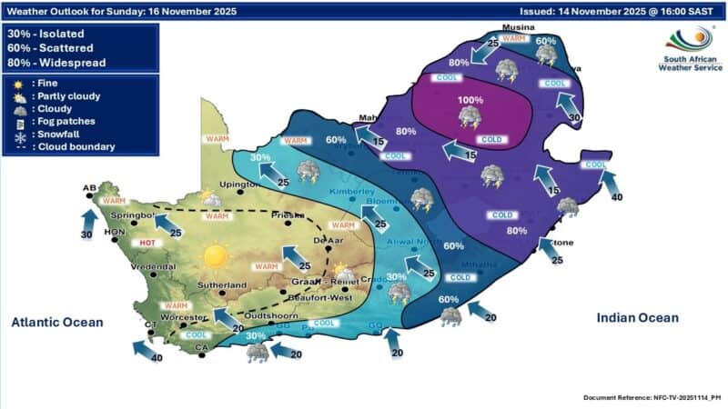 Map of South Africa's weather forecast for November 16, 2025. It shows various regions with cloud symbols, temperatures, and rainfall percentages. Western areas are warm and dry, while eastern regions are colder with high chances of rain