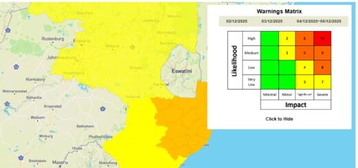 Map highlighting weather warnings in Southern Africa, with areas shaded yellow and orange. A warnings matrix shows varying risk levels by date.