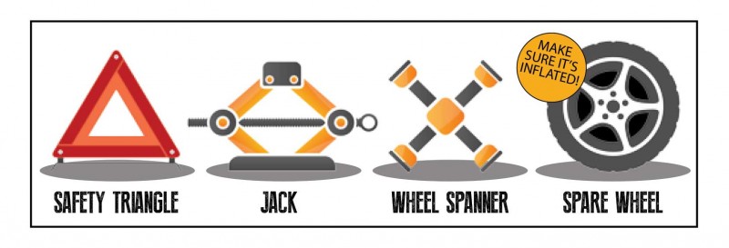duncan-the-dunlop-tyre-guy