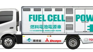 FCEV 1