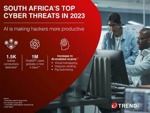 Infographic on cyber threats in 2023.