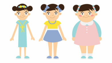 How to talk to your child about body image