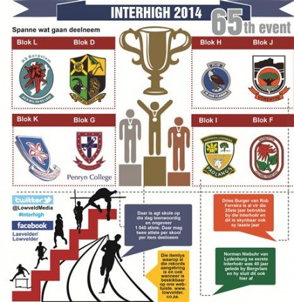 interhigh1 (Small)