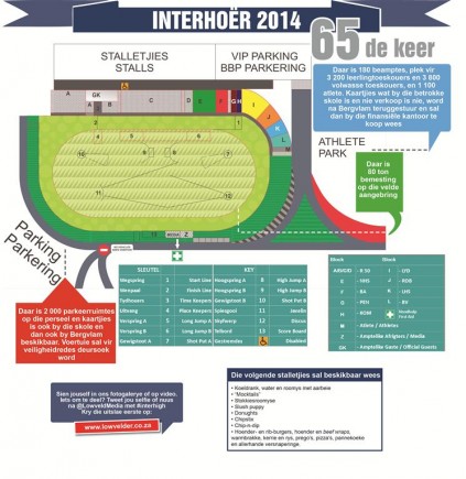 interhigh2 (Medium)