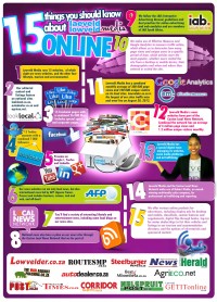 online-ad
